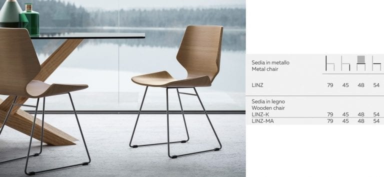 linz2