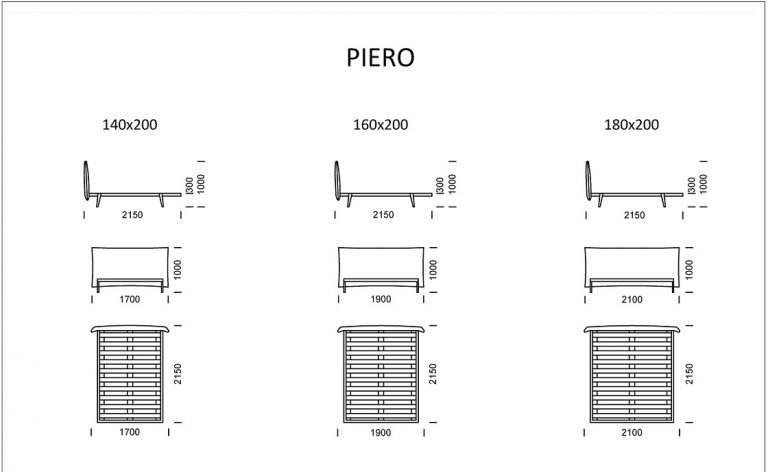 pierodim
