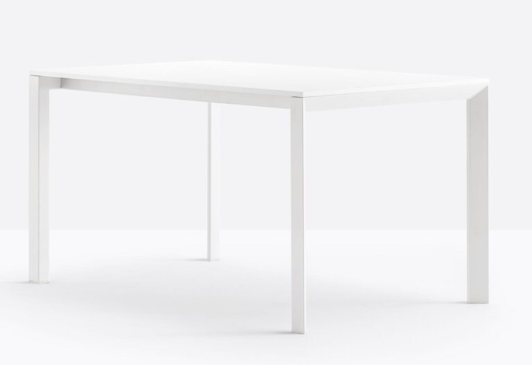 moretable1