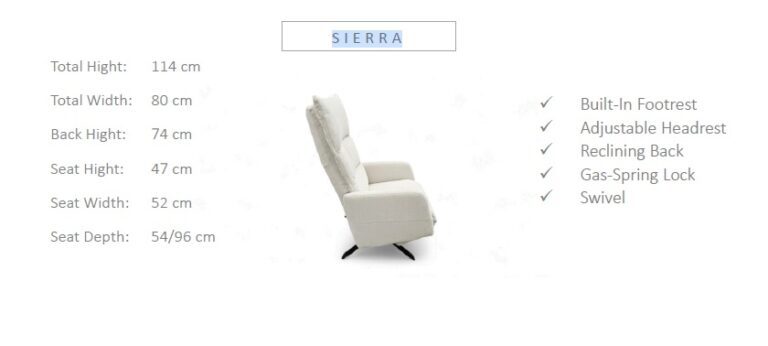 sierradim
