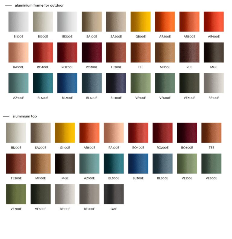 alutablefixedcolortop