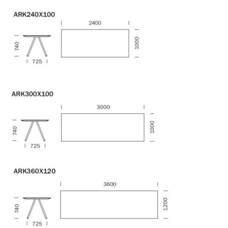 Arkitablemeasurements