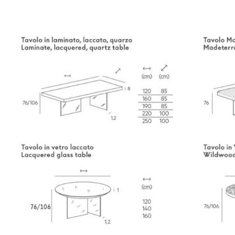 airtable