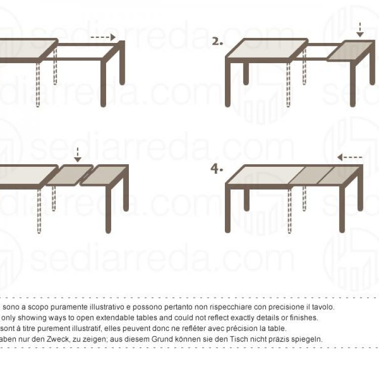 cosmo-extention-system