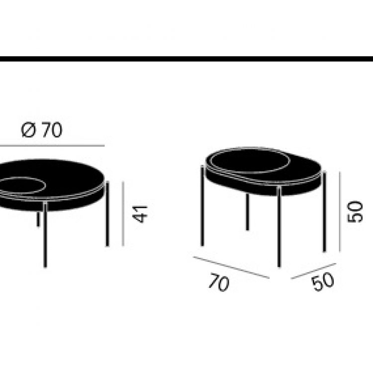 poisdim